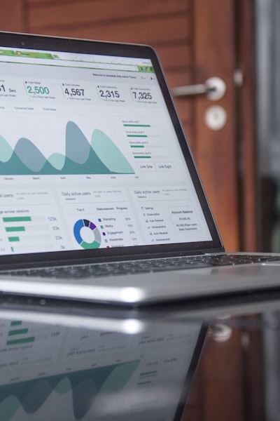 Глубокий аудит аккаунта с четким планом действий